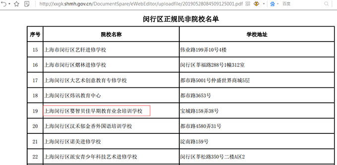 教育機(jī)構(gòu)跑跑~~嬰智貝佳教你如何保護(hù)自己利益